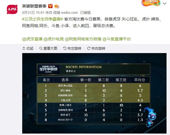 德国足球甲