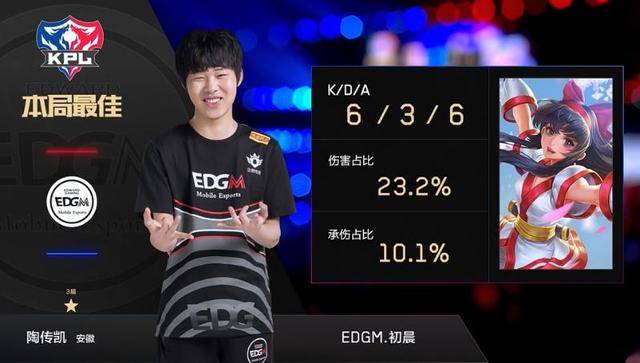 希菲诺的多 希菲诺的多