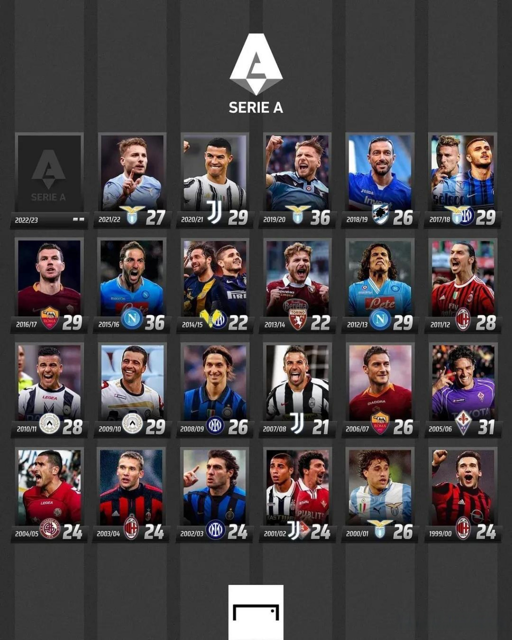 阵皇马扑救 阵皇马扑救