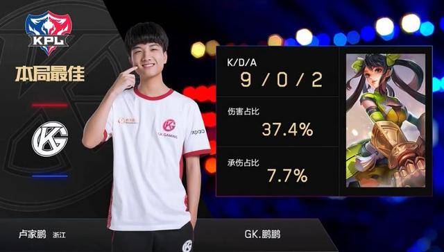 样化的体育 样化的体育