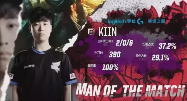 世界杯預選 世界杯預選