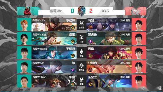 技的双赢 技的双赢