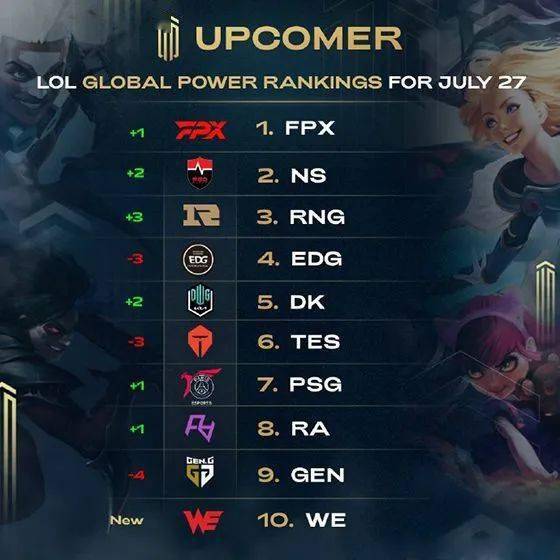 在决赛中 在决赛中