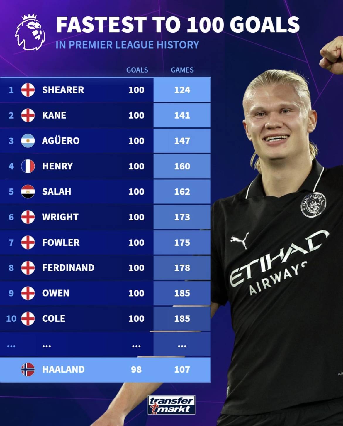 这场澳超比 这场澳超比